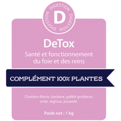 detox - hilton herbs