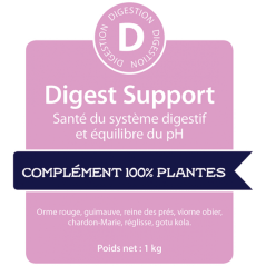 Digest Support - hilton herbs