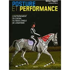 Posture et performance : L'entraînement du cheval vu sous l'angle de l'anatomie