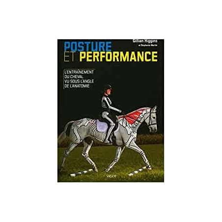 Posture et performance : L'entraînement du cheval vu sous l'angle de l'anatomie