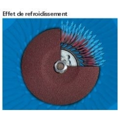 combiclick - pferd - support facilitant la fixation des disques abrasifs